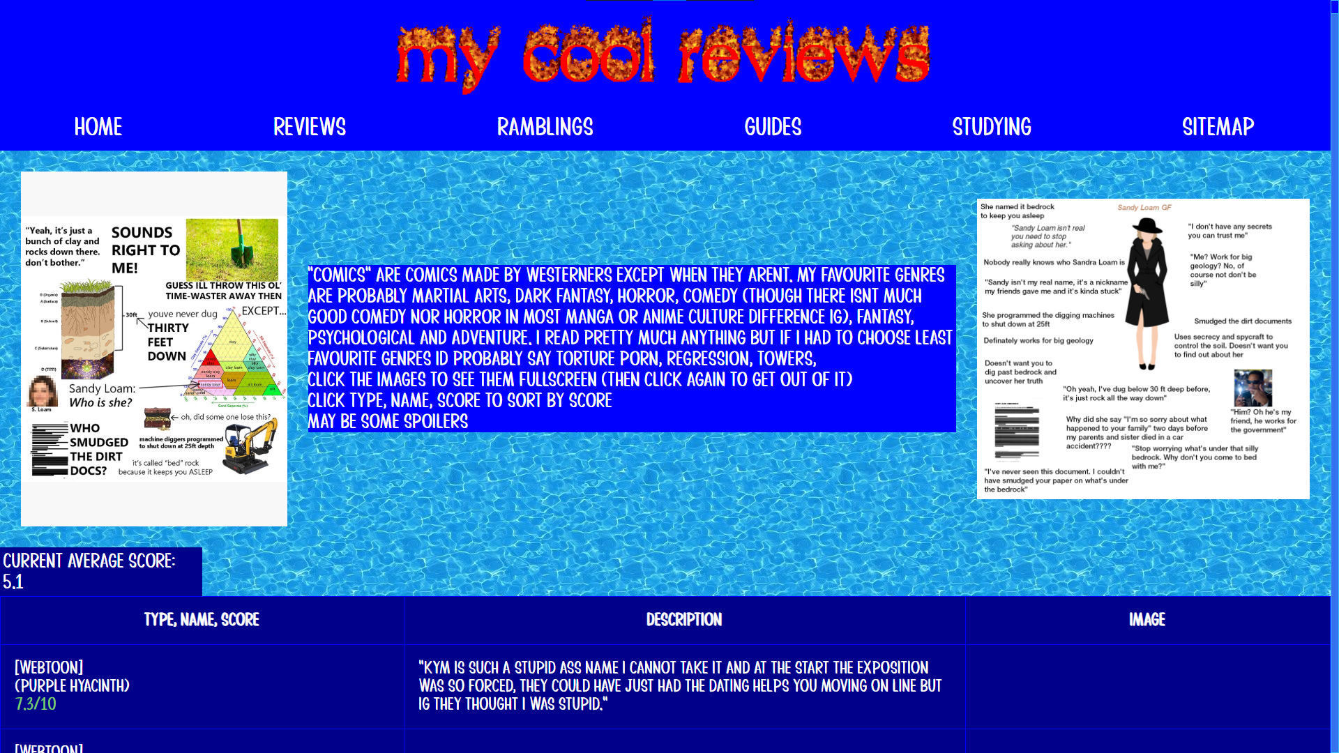 2024 site comic reviews